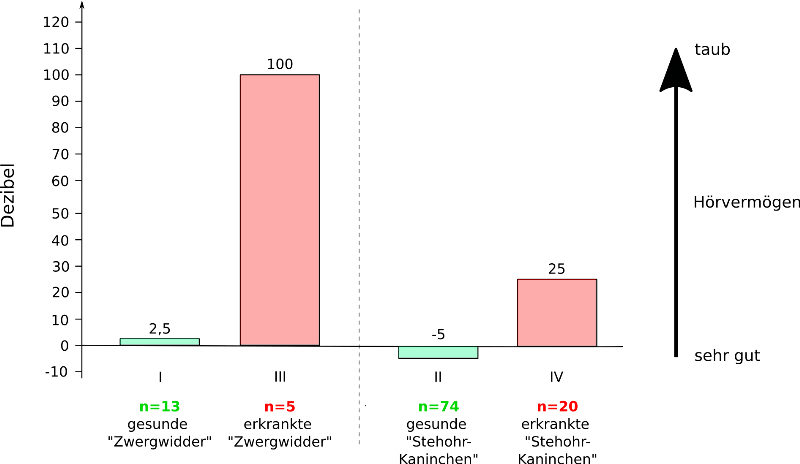 claassen2004_01.png