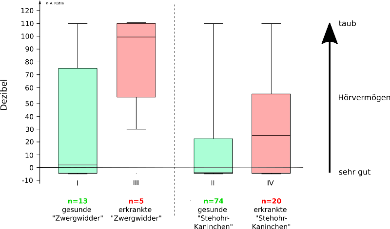 claassen2004_02.png