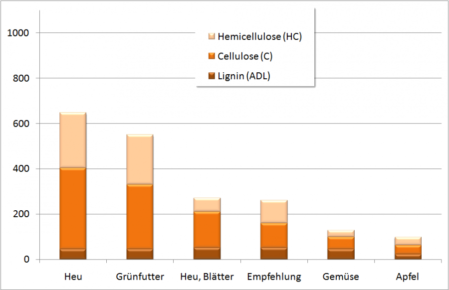 rohfaser_003_adl_hc_c.png rohfaser_003_adl_hc_c.png