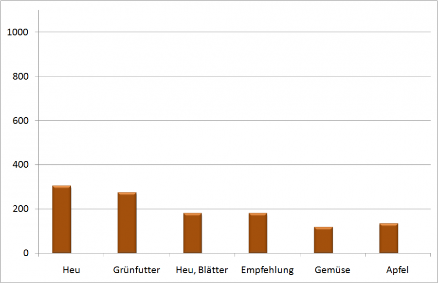 rohfaser_001.png rohfaser_001.png