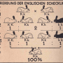 wischer_1949_vererbung_englische_scheckung.png